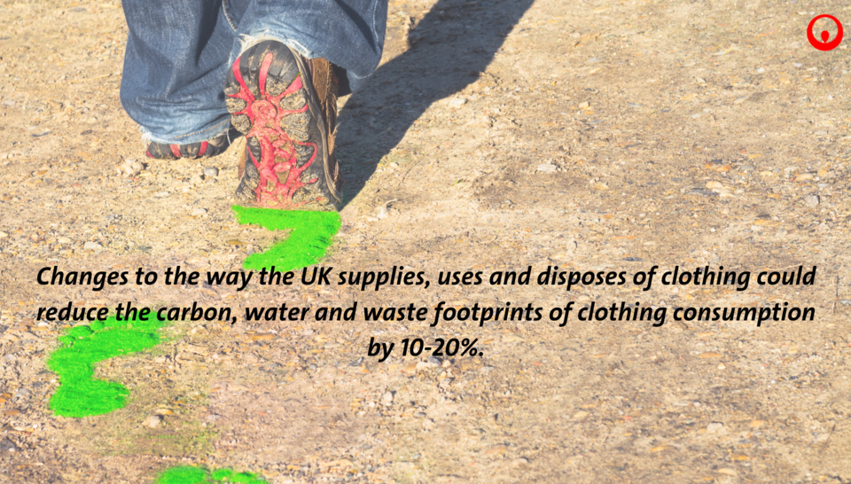 Clothing footprint 