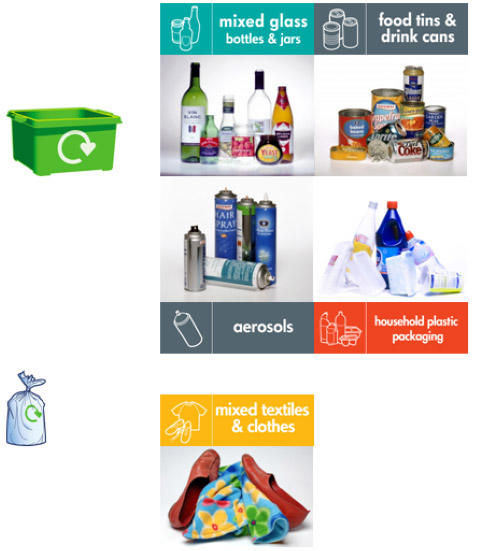 Croydon Flats Recycling