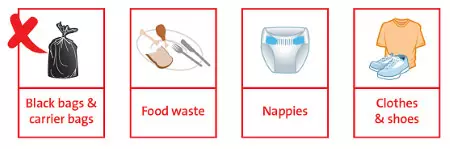 Tower Hamlets Non Recyling Materials