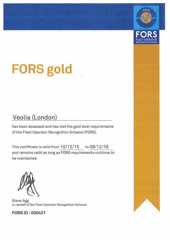 FORS Gold
